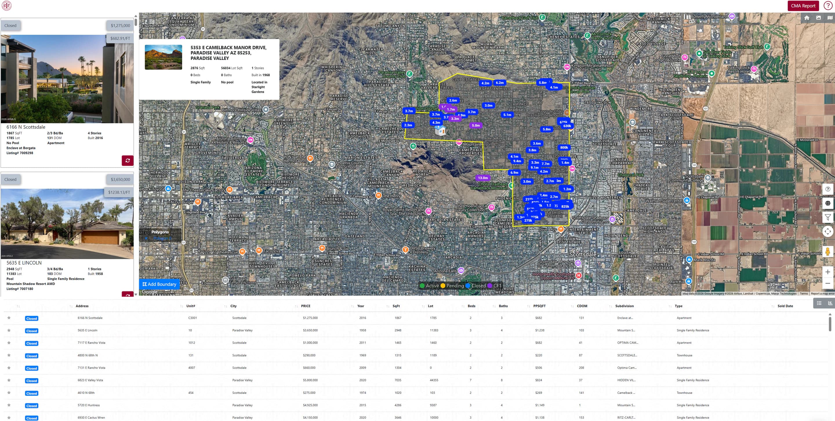 MLS-connected comping workspace showing property details, comparable sales, nearby flips, map boundaries, and a CMA report