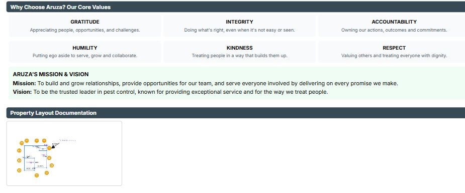 Centerpoint generated inspection report showing property documentation and Aruza service principles